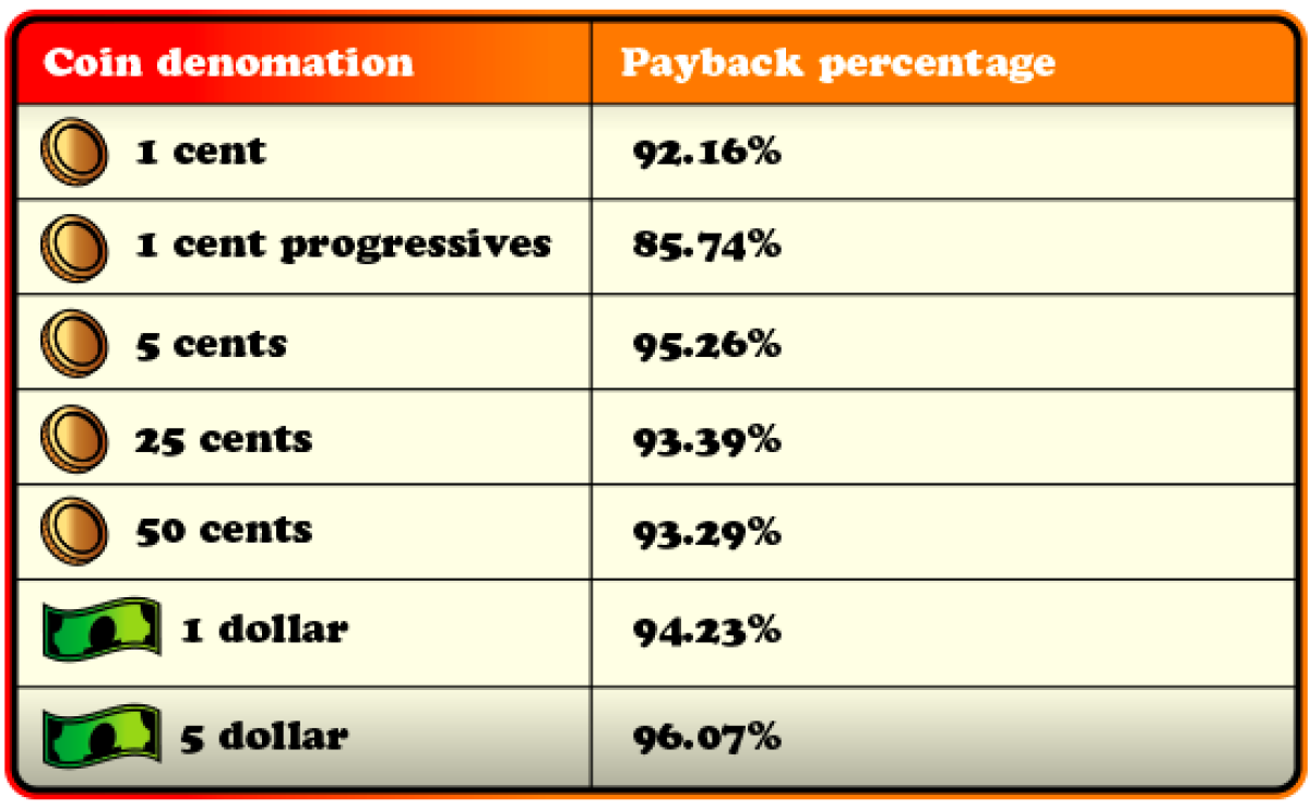 The Top Online Casino Strategies for 2025: How to Win Big Review